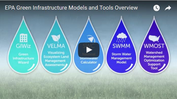 Green-Infrastructure-Modeling-Toolkit.jpg